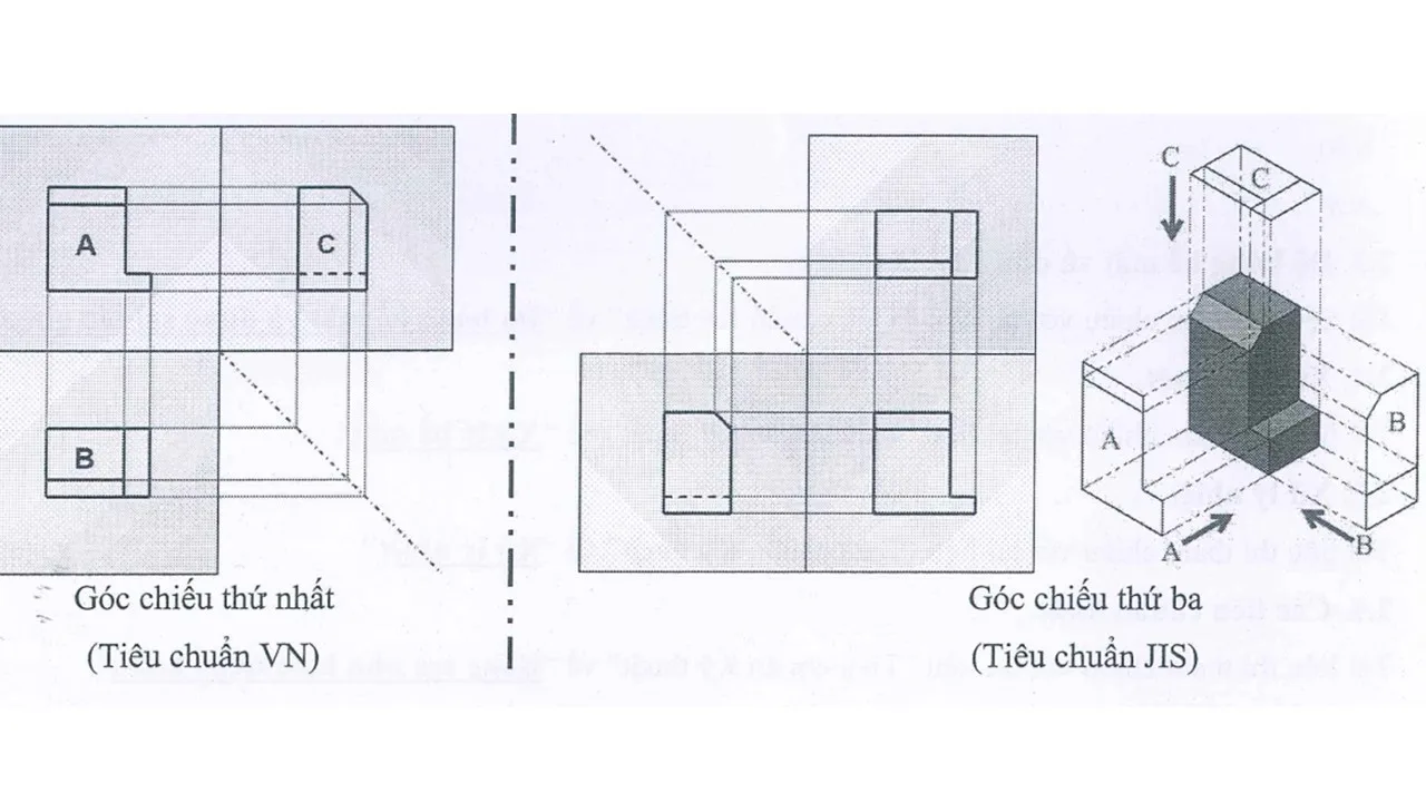 Tổng Quan Về Barashi Bản Vẽ Chi Tiết (Phần 1/2)