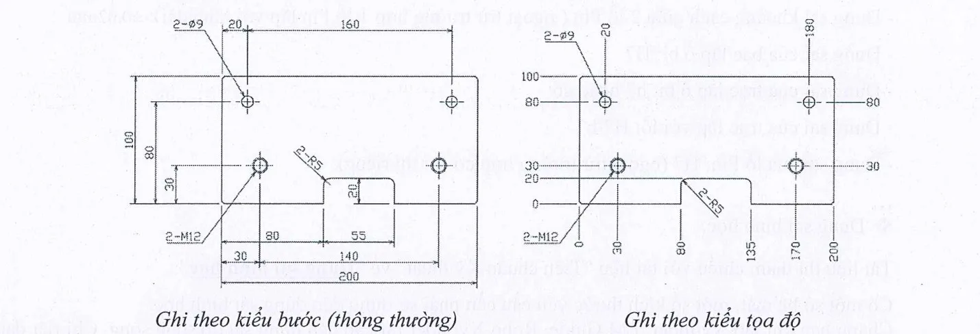 Tổng Quan Về Barashi Bản Vẽ Chi Tiết (Phần 2/2) 3 43