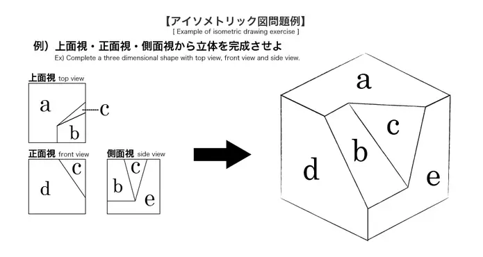 日本の機械図面（JIS）の読み方