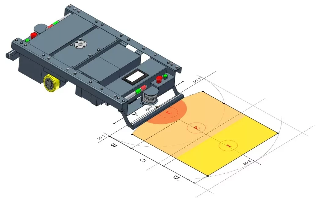 Integrating Sensors in Automated Systems