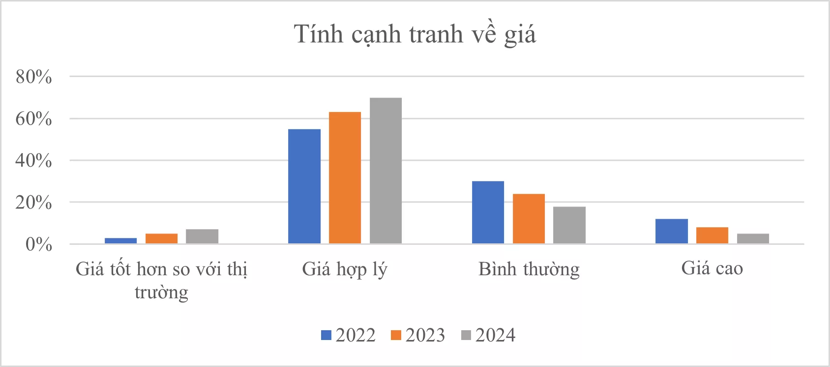IDEA – Đối Tác Tin Cậy Trong Thiết Kế & Chế Tạo Máy