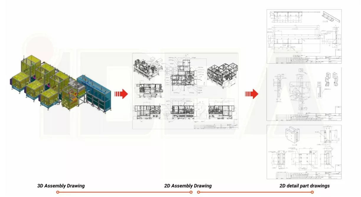Overview of Parts Drawing Disassembly (Part 2/2)
