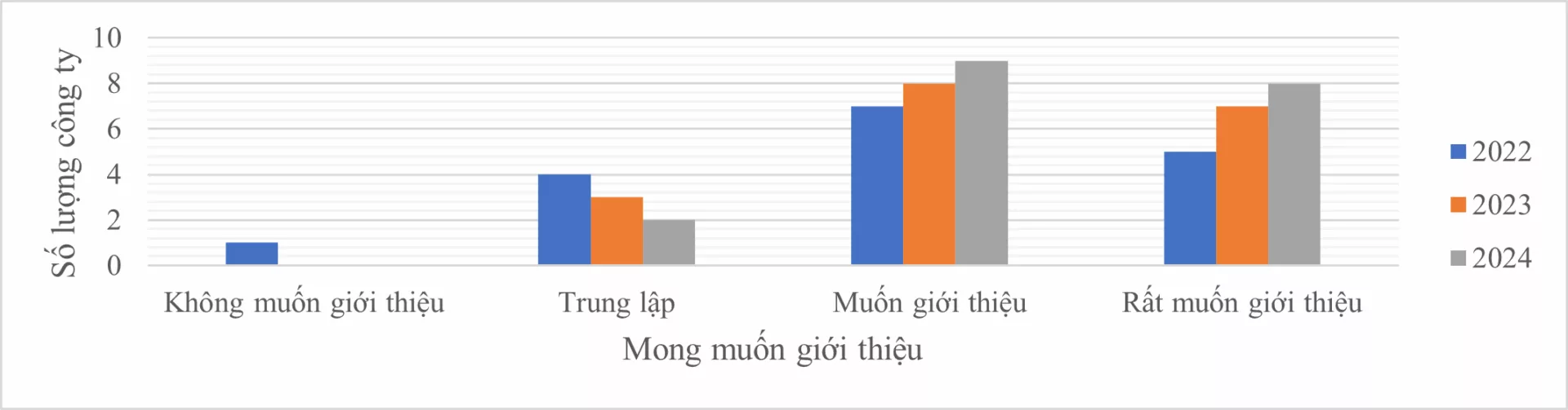 IDEA – Đối Tác Tin Cậy Trong Thiết Kế & Chế Tạo Máy