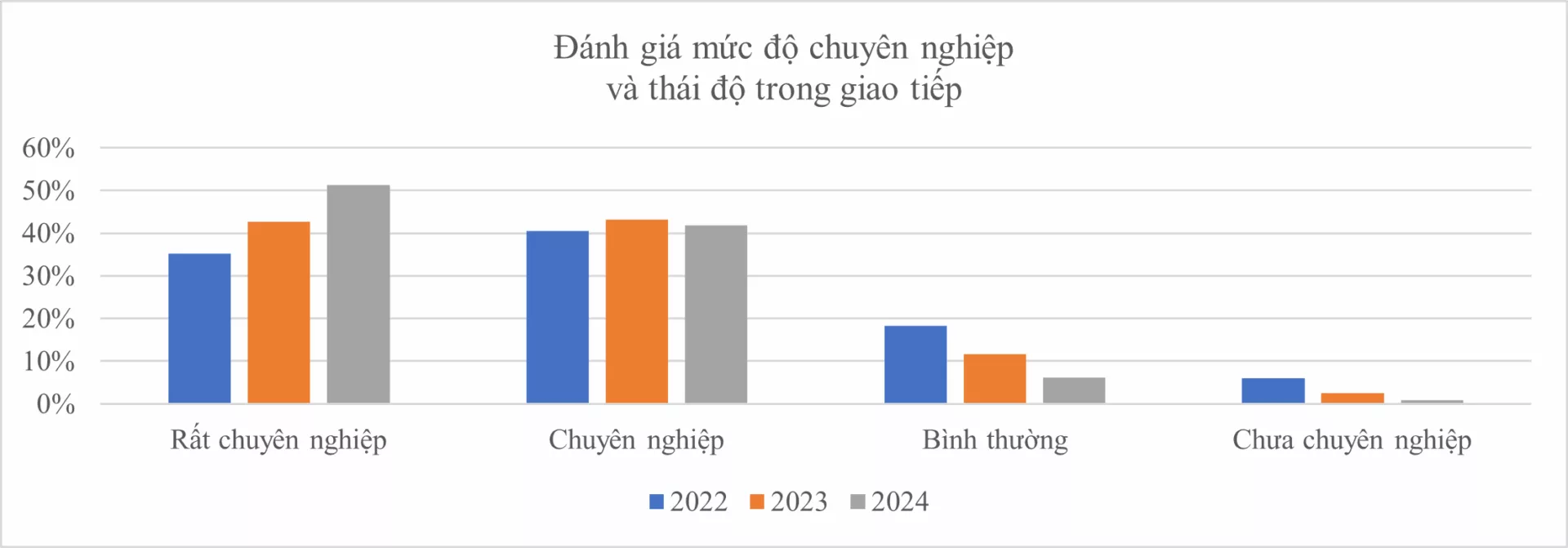 IDEA – Đối Tác Tin Cậy Trong Thiết Kế & Chế Tạo Máy