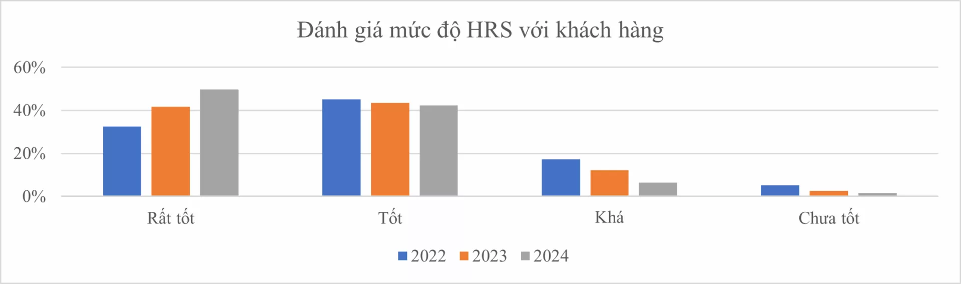 IDEA – Đối Tác Tin Cậy Trong Thiết Kế & Chế Tạo Máy