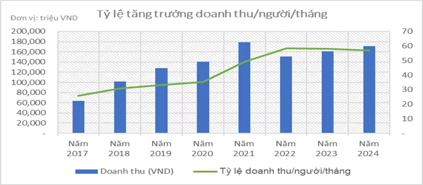 IDEA – Đối Tác Tin Cậy Trong Thiết Kế & Chế Tạo Máy