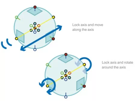 IronCAD phần mềm thiết kế thông minh thay thế cho CAD và inventor