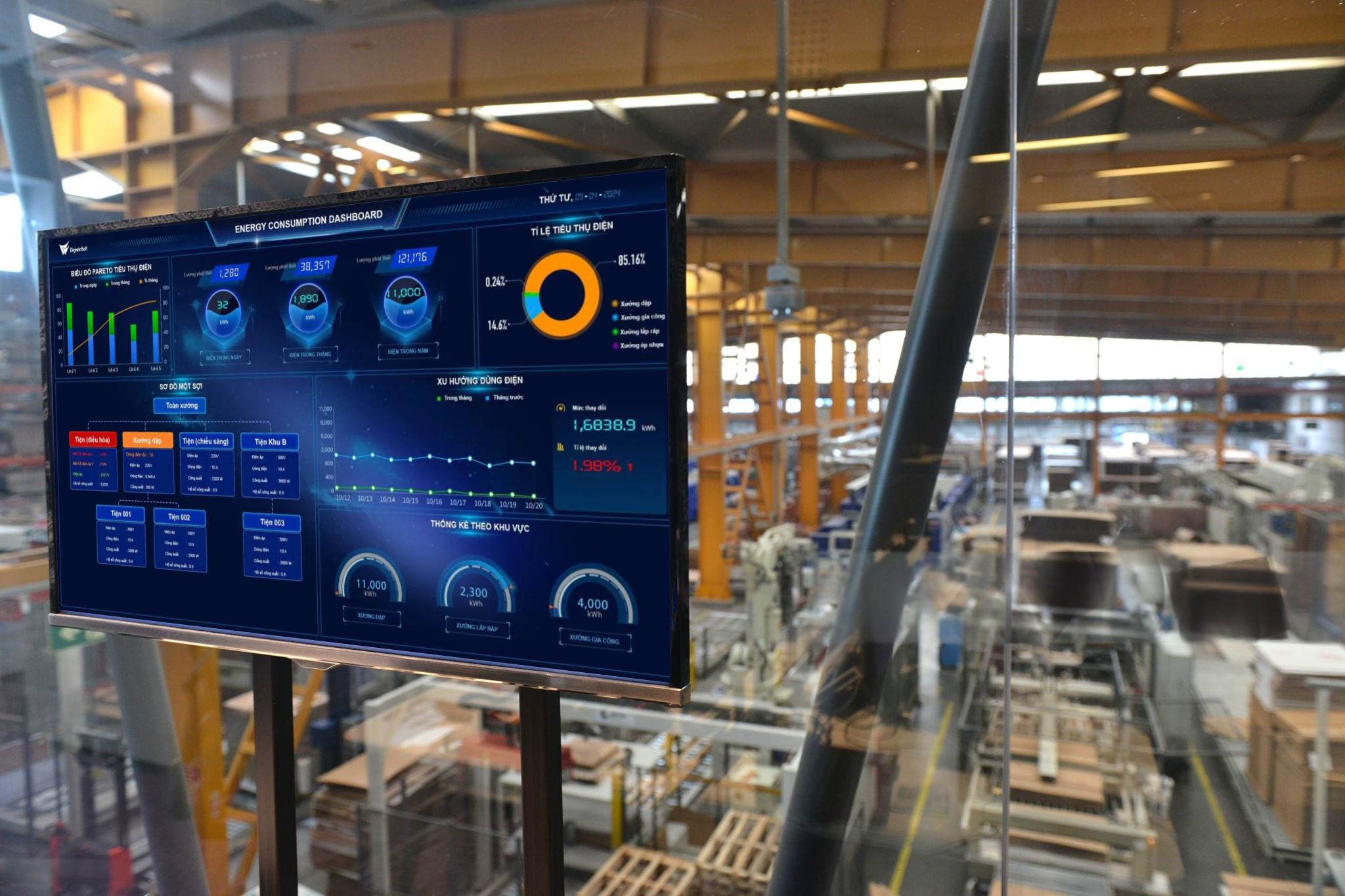 Our palletizing solutions integrate with: Conveyor systems, date coding, and automatic labeling Automatic stretch wrapping machines AGV/AMR for pallet transport MES/SCADA for productivity monitoring and data tracking Weight checkers, QR code scanners, and shape inspection systems