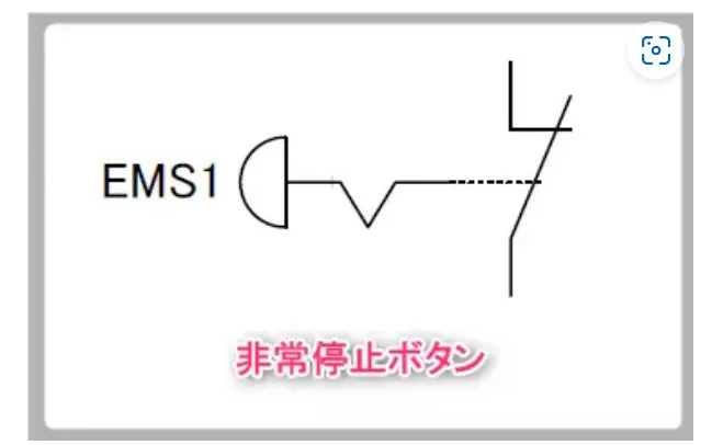 非常停止ボタンの記号