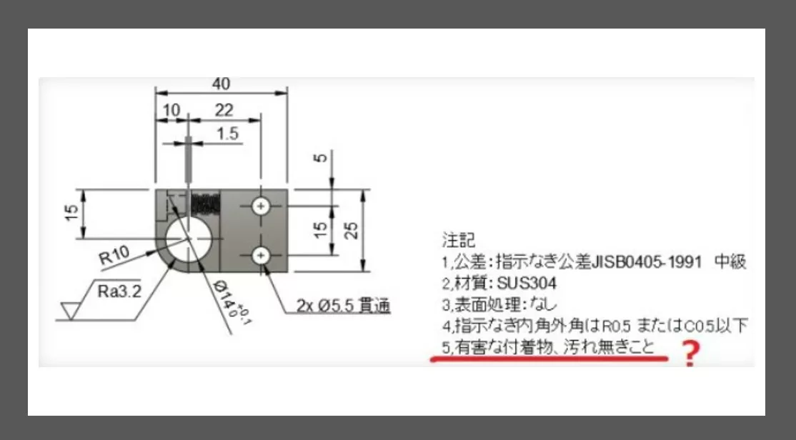 JIS製図規格｜JISとISO規格の違い