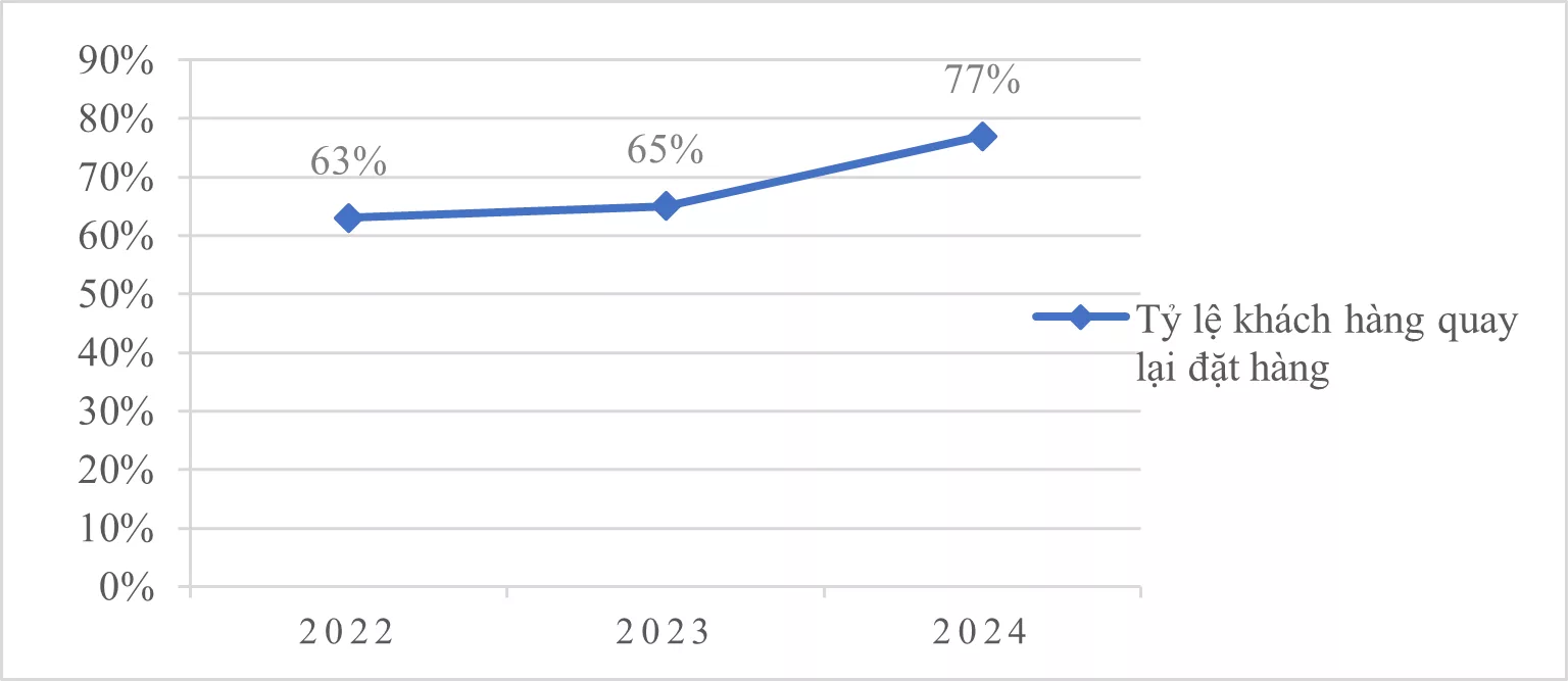 IDEA – Đối Tác Tin Cậy Trong Thiết Kế & Chế Tạo Máy