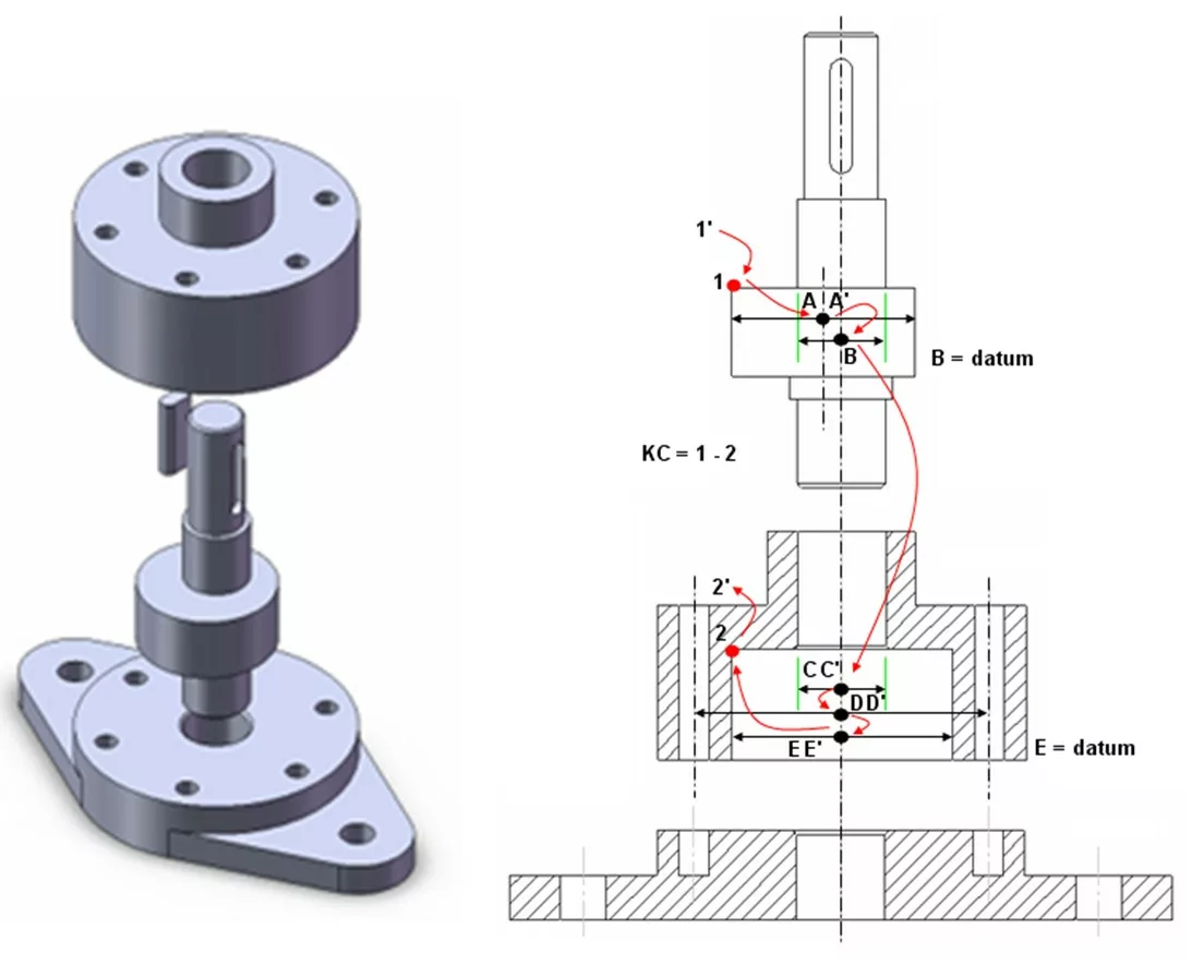 Tolerance Stack-Up: Key to Precision in Machine Design – Insights from IDEA OEM Manufacturer