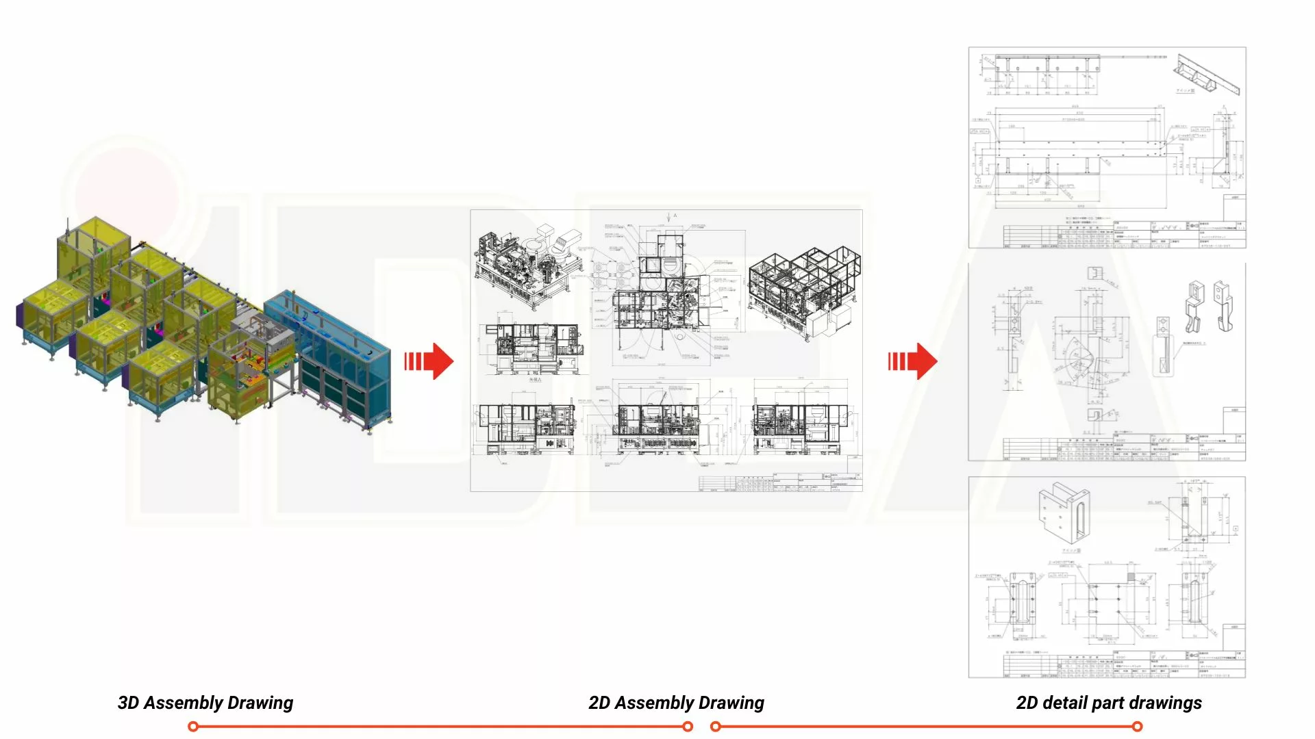 部品図作成とは？外注のメリットと高品質な図面を得る方法