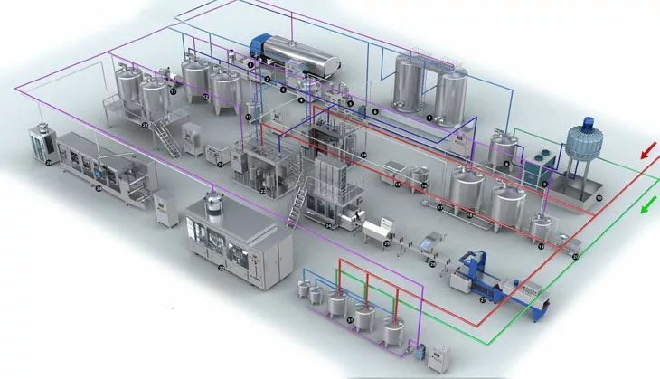 工場用3D組立モデル作成｜産業データ管理のためのスマートソリューション