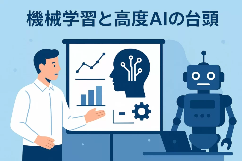 スマートマニュファクチャリング時代のOEMと自動化｜Industry 5.0への進化